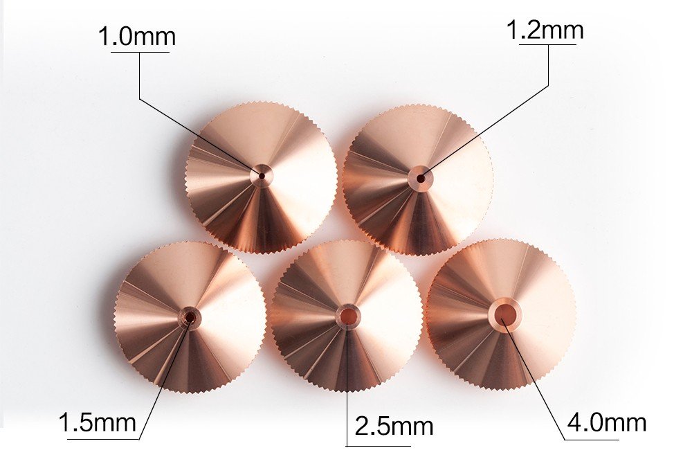 D28 H15 M11 Double Nozzle (Avrupa Üretim)